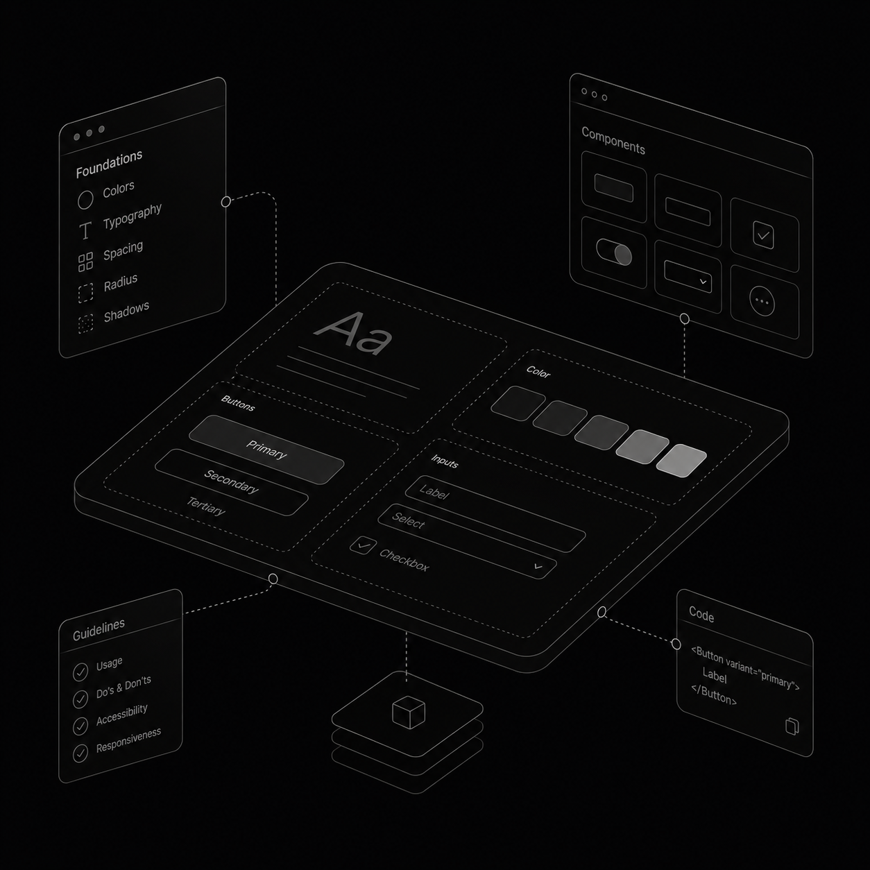 Design Systems